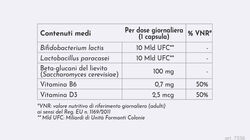 Equilibrio dell'intestino e Digestione - Fermenti Lattici & Vitamine