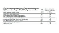 Specialit&agrave; di pesce - Sushi