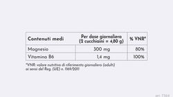 bofrost*Club - Sc. 20% Magnesio & B6 (bclub)