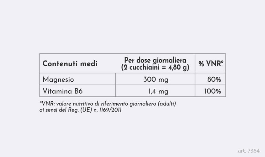bofrost*Club - Sc. 20% Magnesio & B6 (bclub)