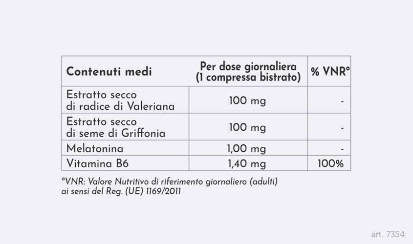 Dormire Bene - Melatonina Compresse Bistrato