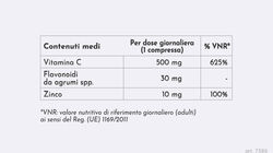 Difese Immunitarie - Vitamina C** con Zinco** e Flavonoidi