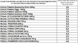 Patatine fritte e da forno - Patatine 'Leggere'*
