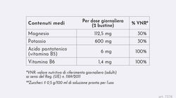 Benessere dei muscoli - Magnesio & Potassio con Vitamina B5, Vitamina B6