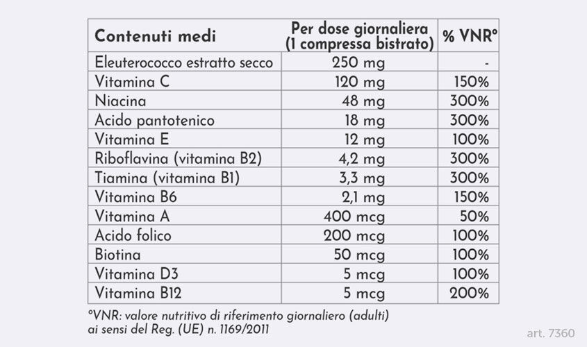 Energia e Vitalit&agrave; - Multivitaminico