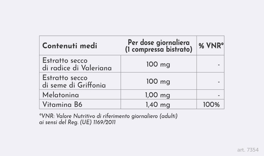Dormire Bene - Melatonina Compresse Bistrato