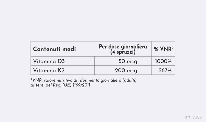 Difese Immunitarie - Vitamine D3** & K2 Spray