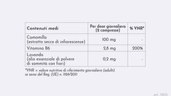 Energia e Vitalit&agrave; - Mente e Relax