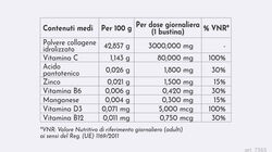 Bellezza dall'Interno - Collagene & Vitamina C