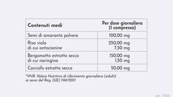 Salute del cuore - Riso Viola e Amaranto
